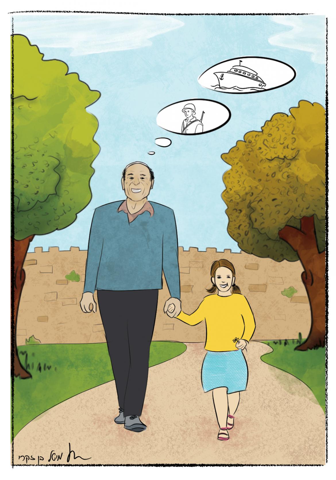 עין צופיה - 70 שנה, לך תזכור