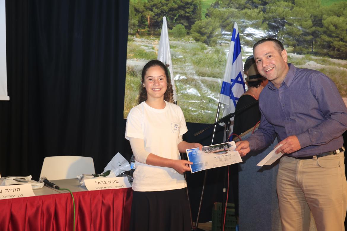 פני הארץ הם פניך