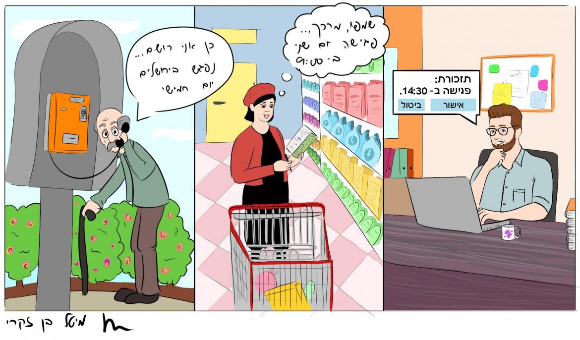 עין צופיה – יומני היקר