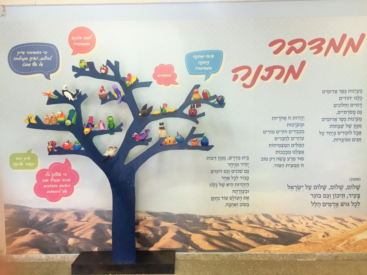 יהדות רלוונטית