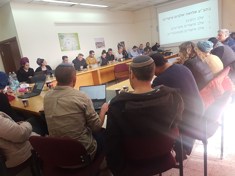 תחום מורכב